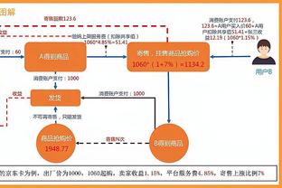 开始嗨❓将无缘美洲杯！内马尔最新晒照：泡澡走起！