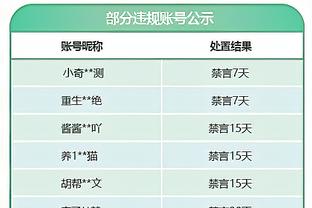 官方：纽卡斯尔后卫曼基略加盟塞尔塔，将与前主帅贝尼特斯合作