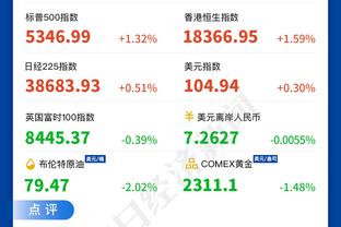 英超第一！维卡里奥是本赛季英超面对点球次数最多的门将