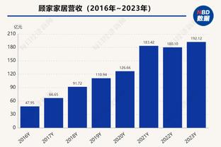 MLS揭幕战迈阿密vs盐湖城：梅西先发，苏亚雷斯迎首秀