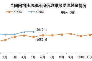 迪巴拉：种族主义没有立足之地，我全力支持迈尼昂